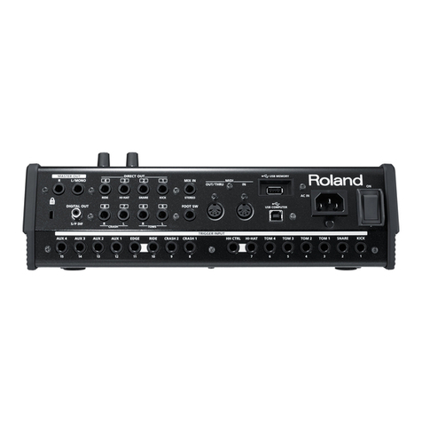 Roland TB-30 User manual