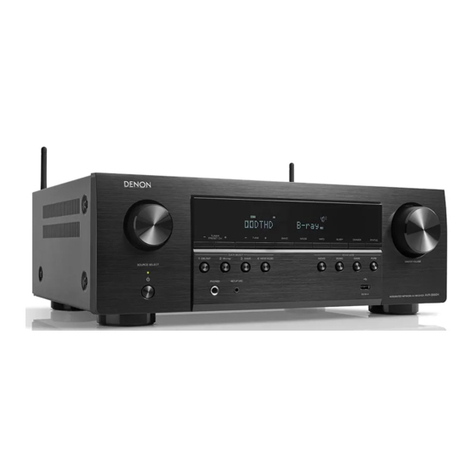 Denon AVC-S660H User manual