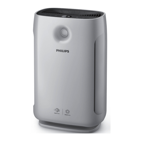Philips AC2892 user manual