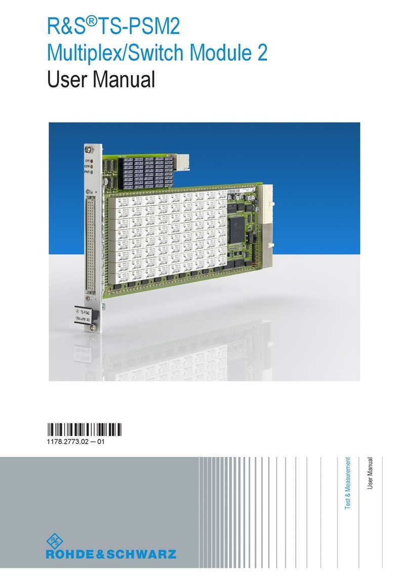 Rohde & Schwarz TS-PSM2 user manual