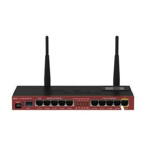 RouterBOARD 2011U Series User manual