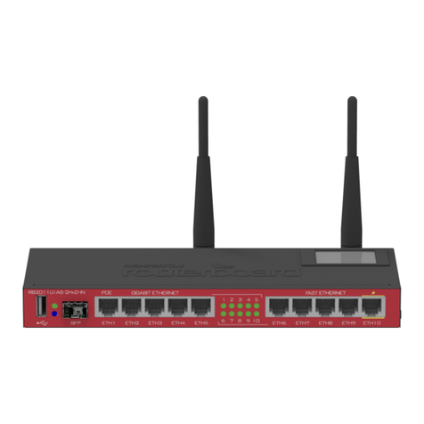 MikroTik RouterBOARD RB2011U User manual