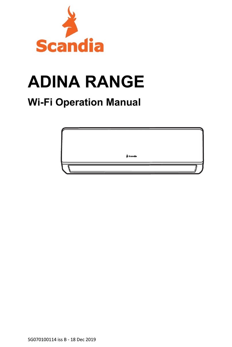 scandia ADINA Series User manual