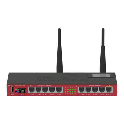 MikroTik RB2011 Series User manual