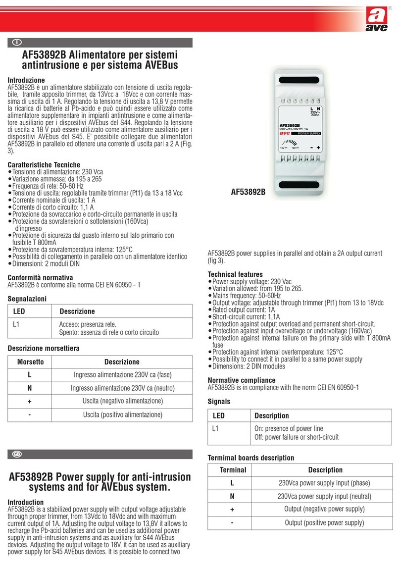 AVE AF53892B quick start guide
