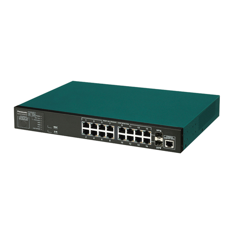 Panasonic PN28240i Operation manual