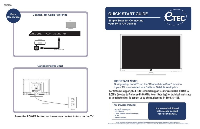 Etec 32E700 User manual