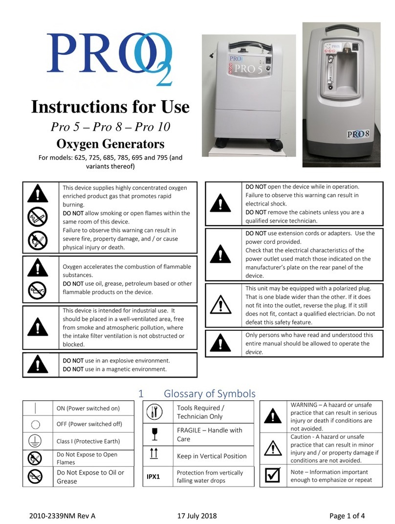 Pro2 625 User manual