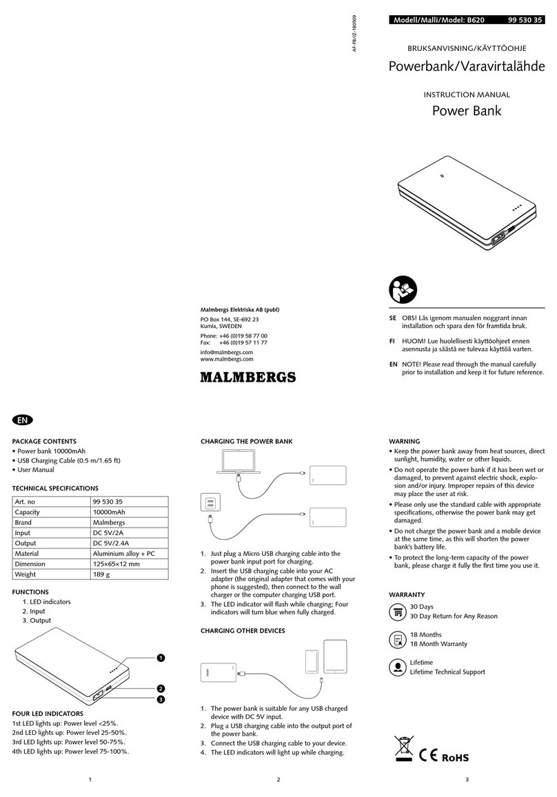 Malmbergs B620 User manual
