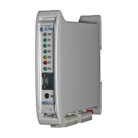 ELPRO 905U-L User manual