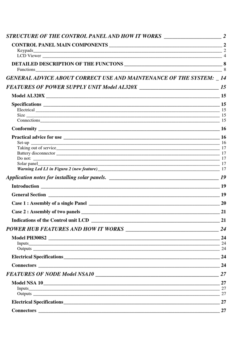 ArSilicii AL320 Series User manual