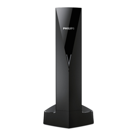 Philips Linea V M350 Extended user documentation