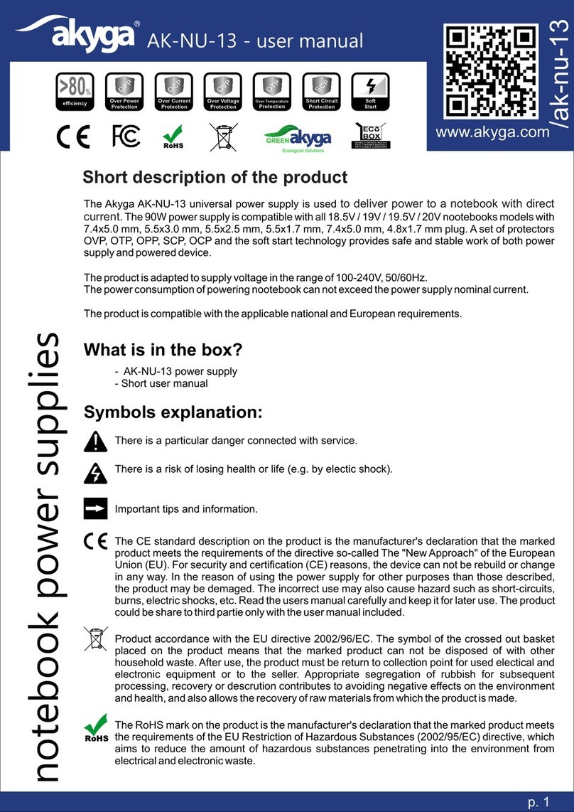 Akyga AK-NU-13 User manual
