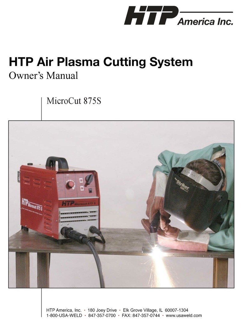 HTP MicroCut 875S User manual