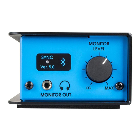 Unika PRO Series User manual
