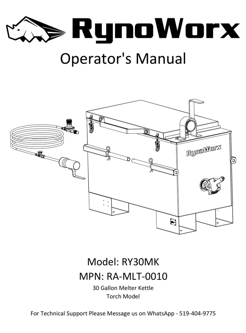 RYNO WORX RY30MK Operator's manual