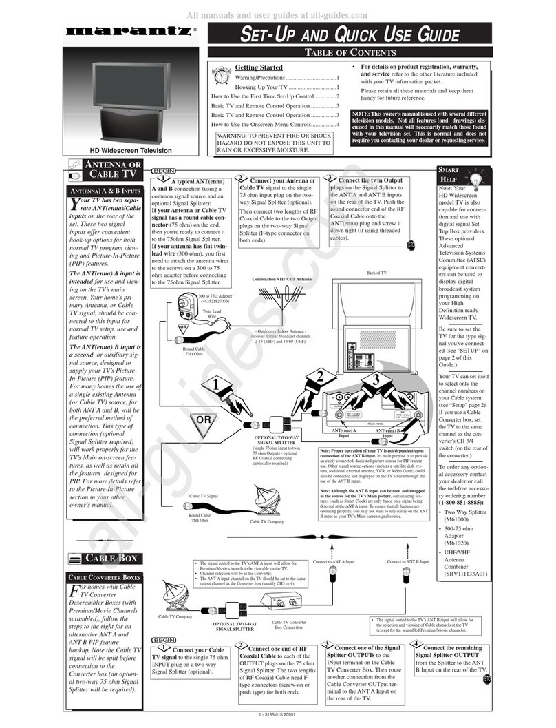 Marantz PV6080 Quick use manual