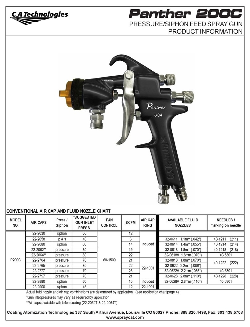 C.A. Technologies Panther 200C User manual