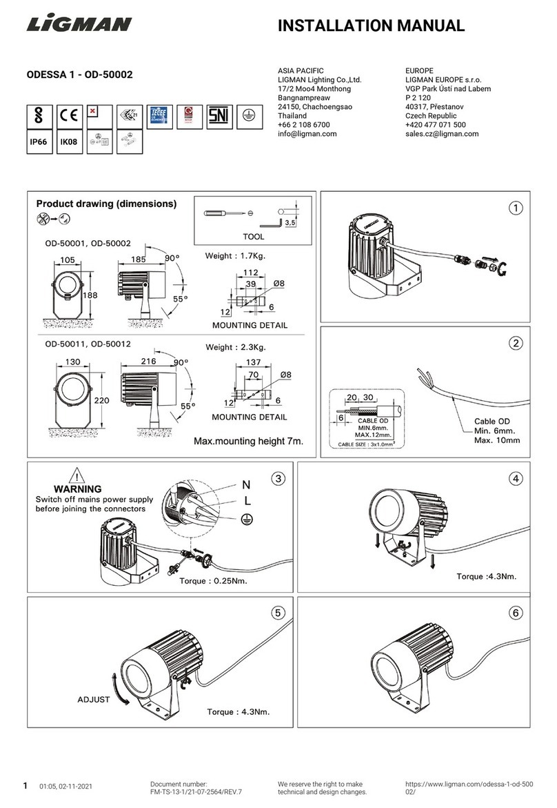 LIGMAN ODESSA 1 User manual