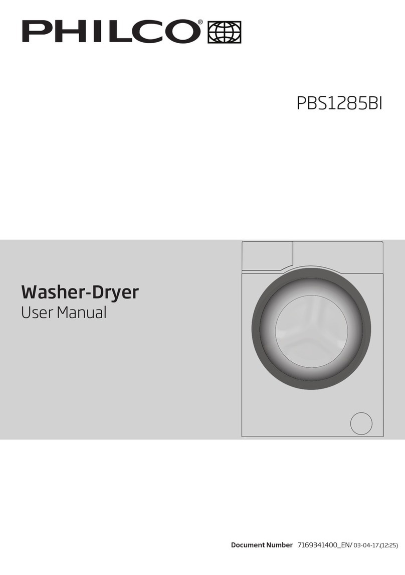 Philco PBS1285BI User manual