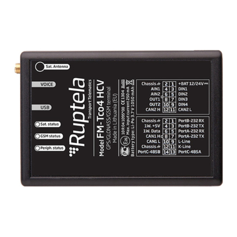 RUPTELA FM-Tco4 HCV User manual