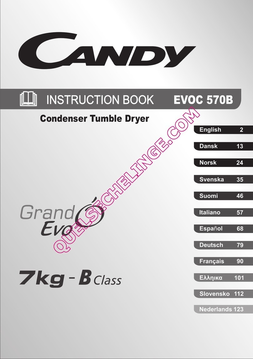 Candy EVOC 570B Instruction book