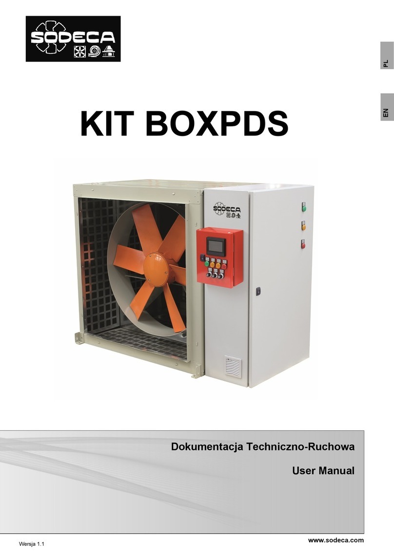 SODECA KIT BOXPDS User manual SODECA KIT BOXPDS User manual