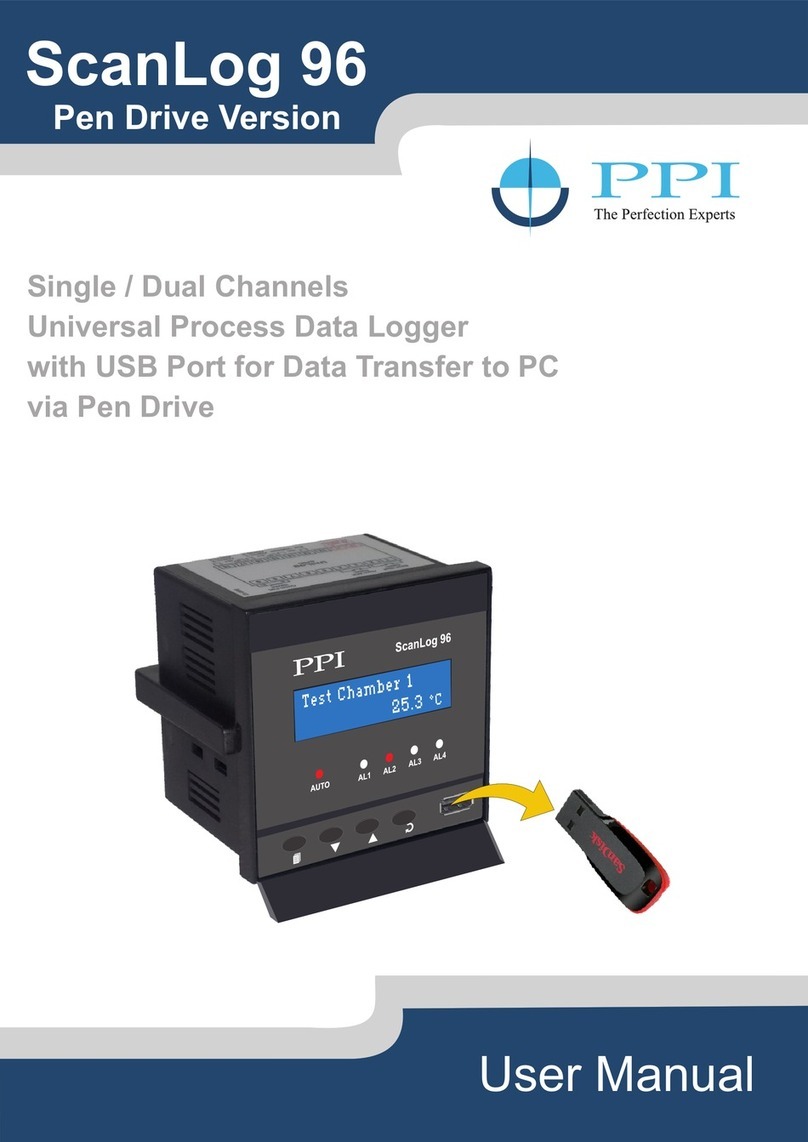 PPI ScanLog 96 user manual