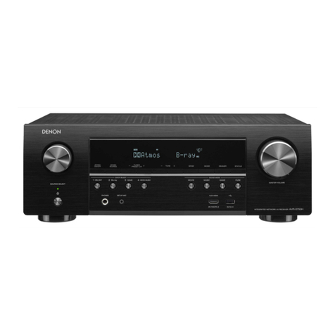 Denon AVR-S750H owner's manual