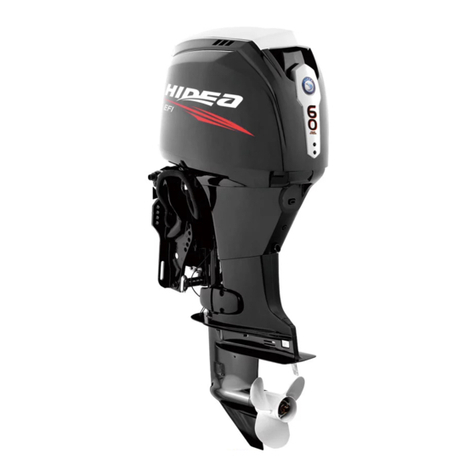 Hidea F60 User manual