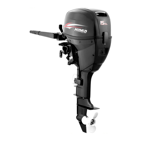 Hidea F15 User manual