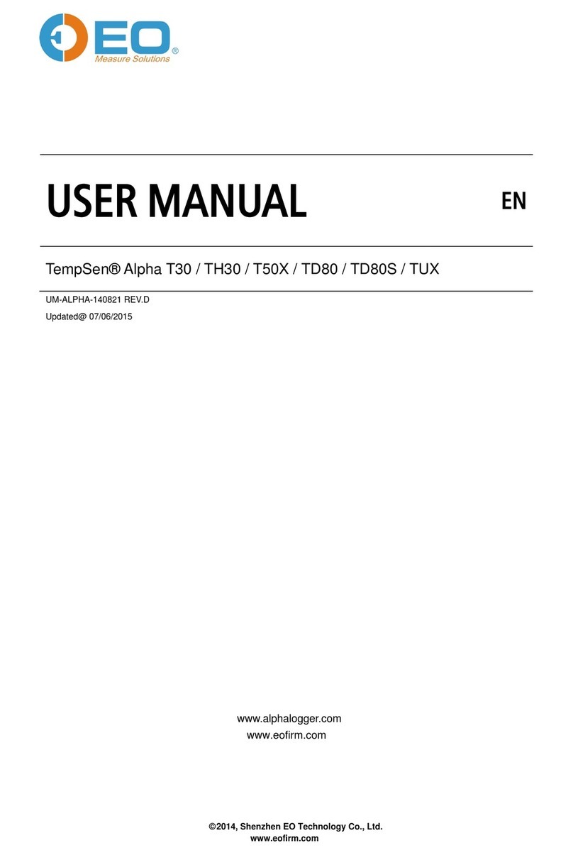 EO TempSen Alpha T30 User manual