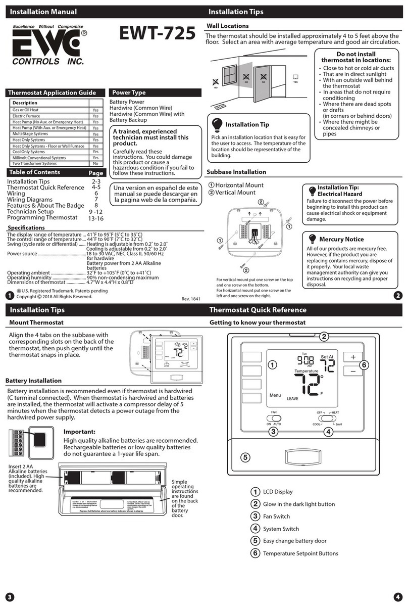 EWC Controls EWT-725 User manual