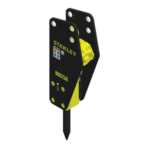 Stanley MB256 user manual