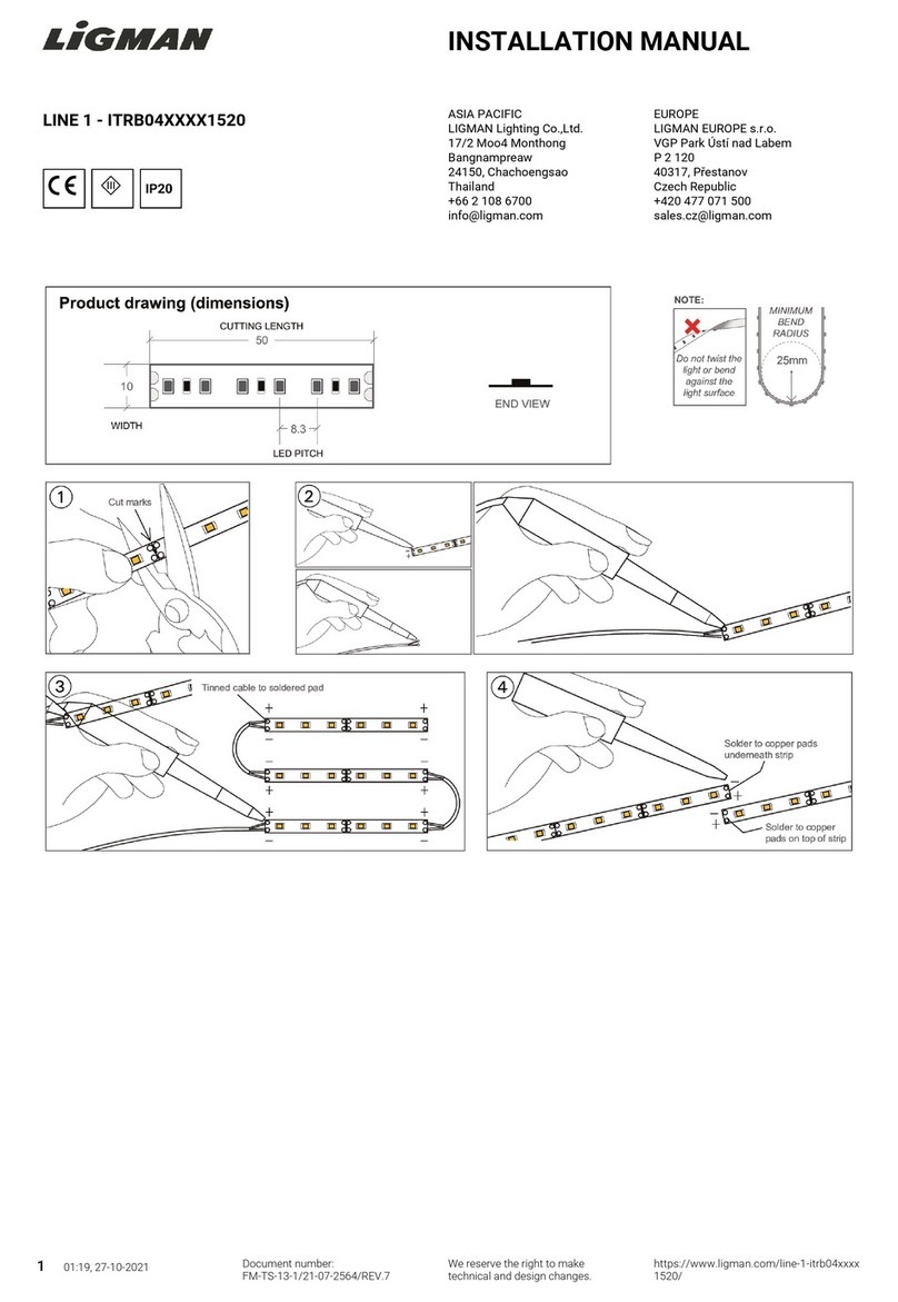 LIGMAN ITRB04 1520 Series User manual
