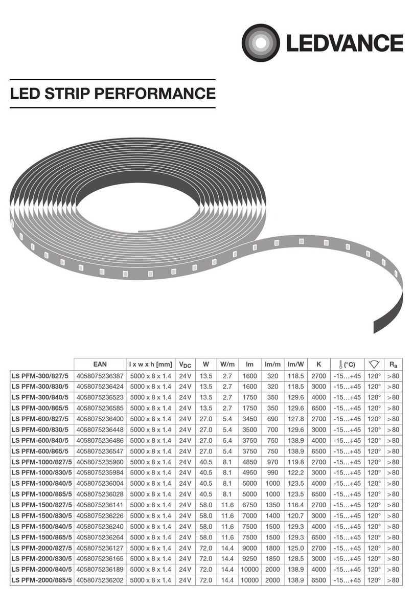 Ledvance LS PFM-300/827/5 quick start guide