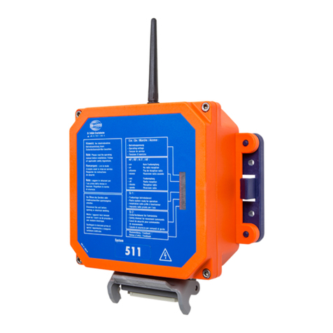 HBC-Radiomatic FSE 511 operating instructions