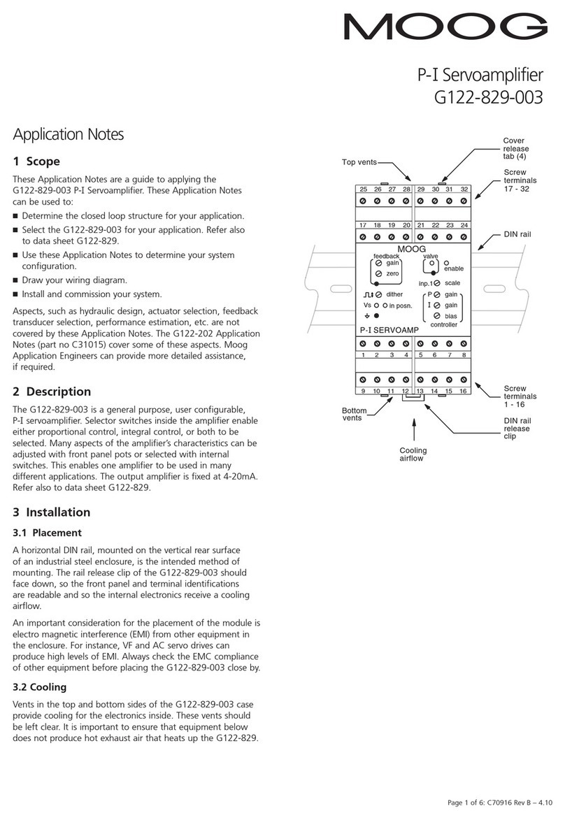 Moog G122-829-003 User manual
