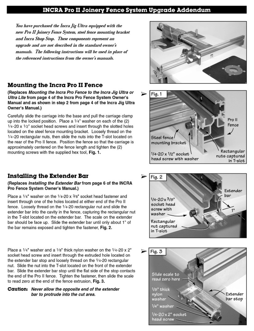 Taylor INCRA Pro II quick start guide