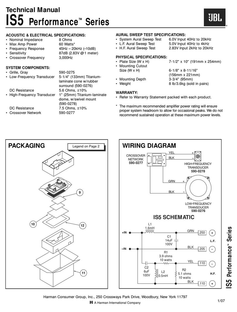 JBL IS5 User manual