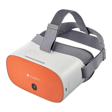 AVANTIS CLASSVR CVR-255-64 User manual