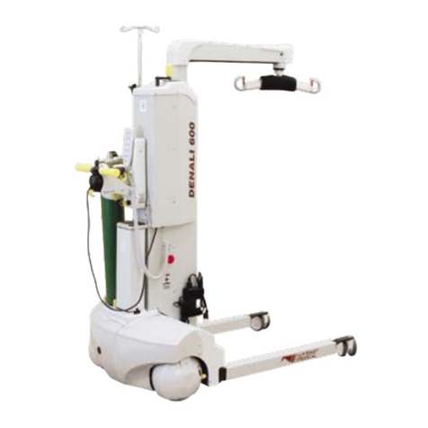 WY'EAST MEDICAL DENALI600 Instructions for use WY'EAST MEDICAL DENALI600 Instructions for use