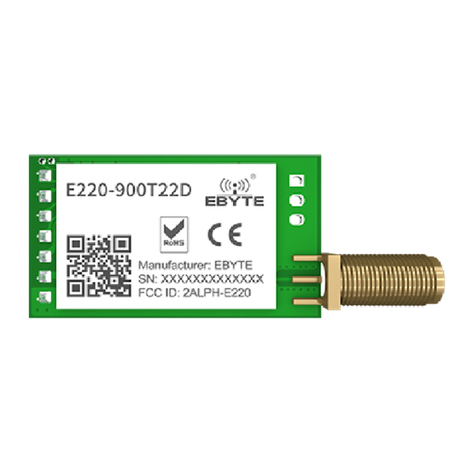 Ebyte E220-900T22D User manual