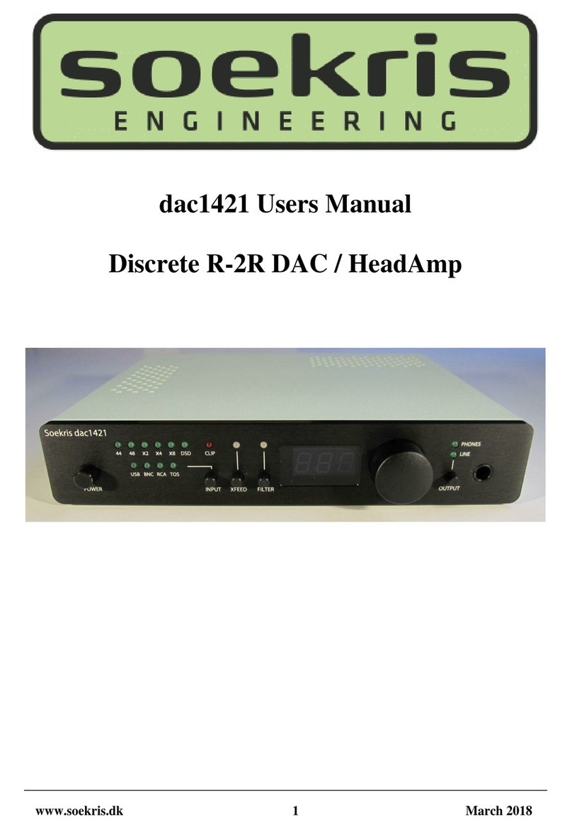Soekris dac1421 User manual