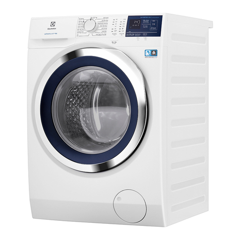 Electrolux EWF9024BDWA User manual