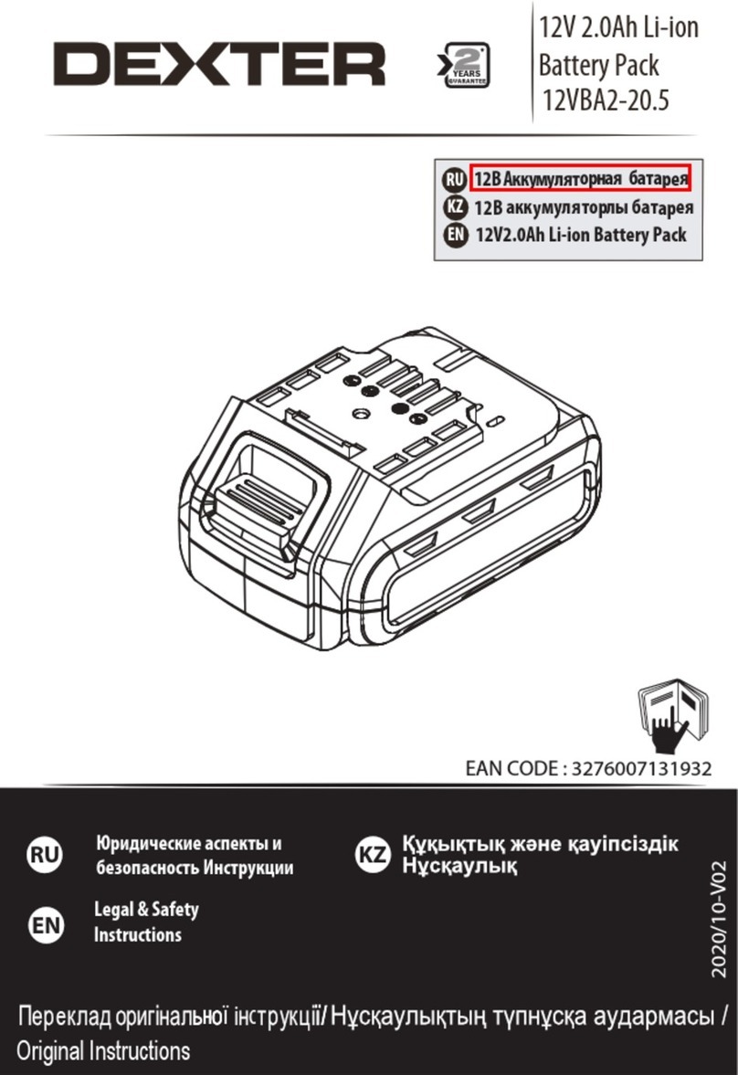 Dexter Laundry 12VBA2-20.5 Safety instructions
