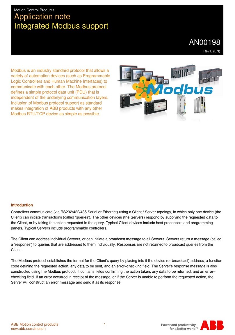 ABB Modbus AN00198 Reference manual