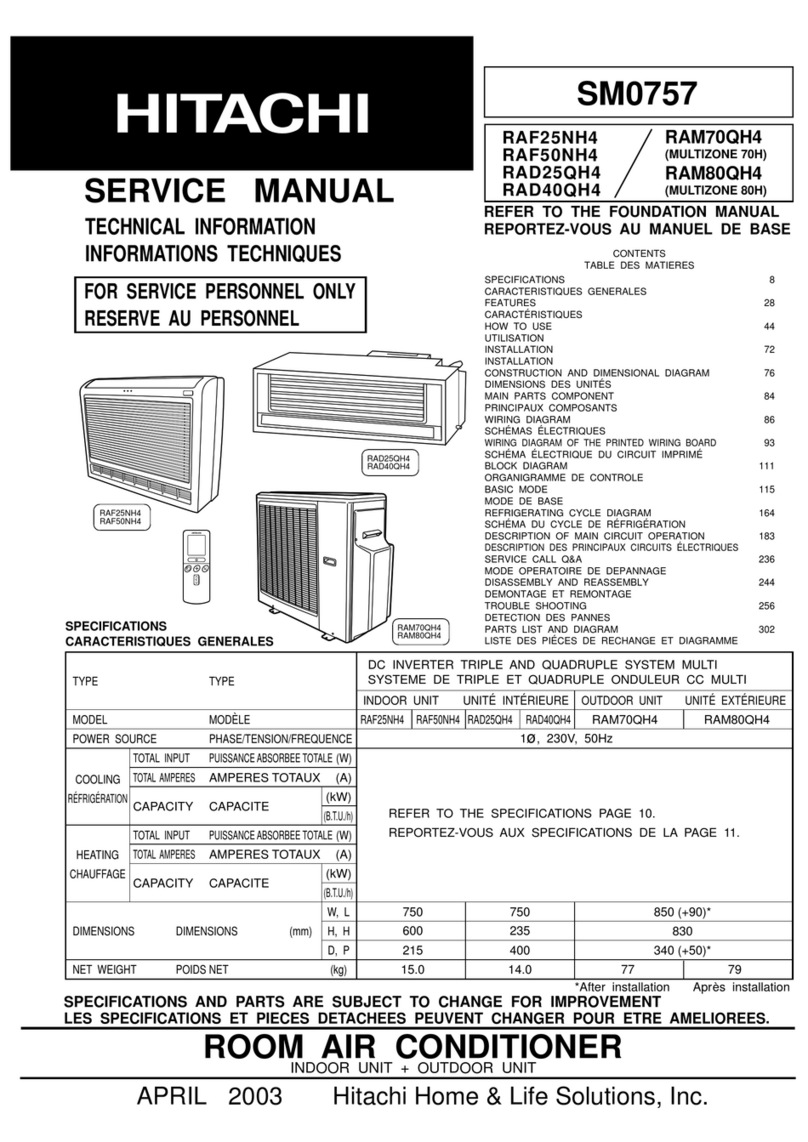 Hitachi RAF25NH4 User manual