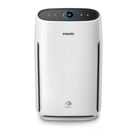 Philips AC1217 user manual