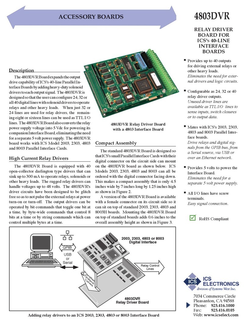 ICS ELECTRONICS 4803DVR quick start guide